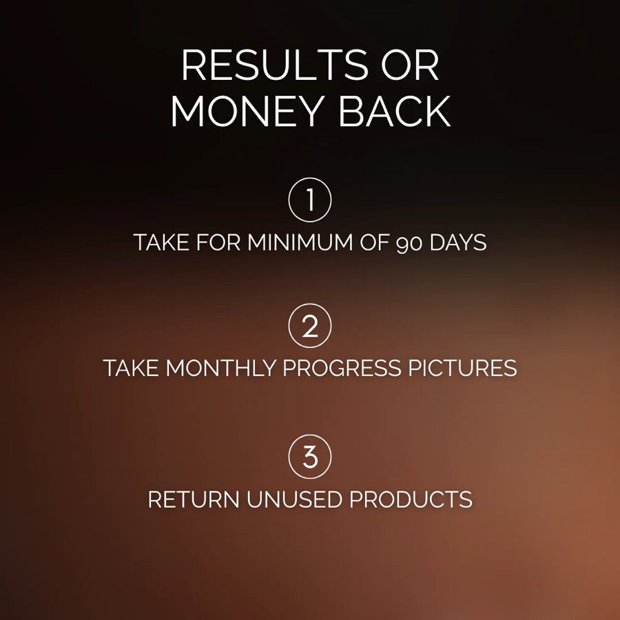 Results or money back